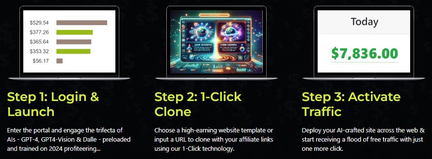 AI Cloner X App Review